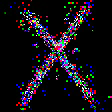Xnullvy glitch