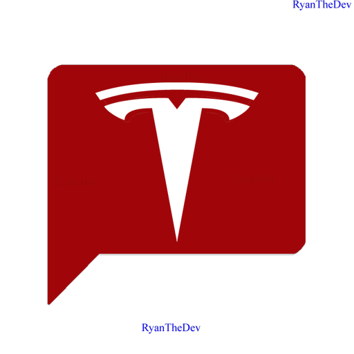 Top Discord Bots Page 123 Discord Bot List