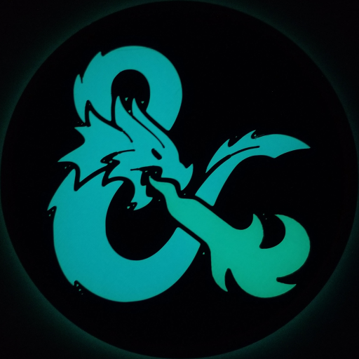 Best Discord Bots For Dnd