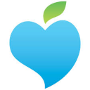Študentska prehrana's avatar