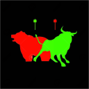 DayTrader XYZ - discord server icon