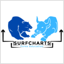 SurfCharts - discord server icon