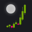 🚀Moon It - discord server icon