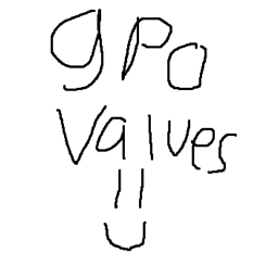 GPO Values - discord server icon