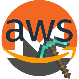 Crypto AWS Bot - discord server icon